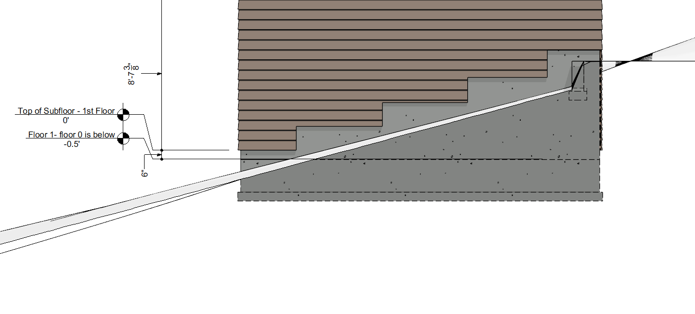 Stepped walkout foundation elevation